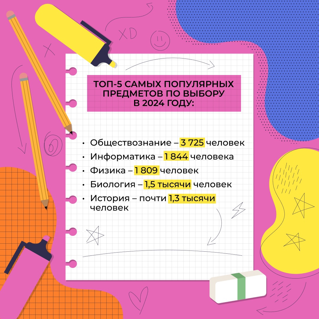 ЕГЭ-2024.